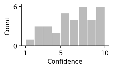 survey 8 responses