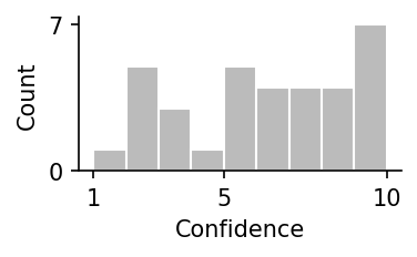 survey 9 responses