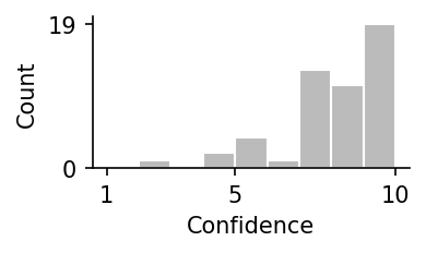 survey 5 responses